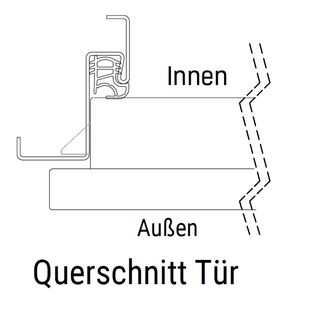 FM Mehrzwecktüren MZ 41 - Rahmen Detailzeichnung