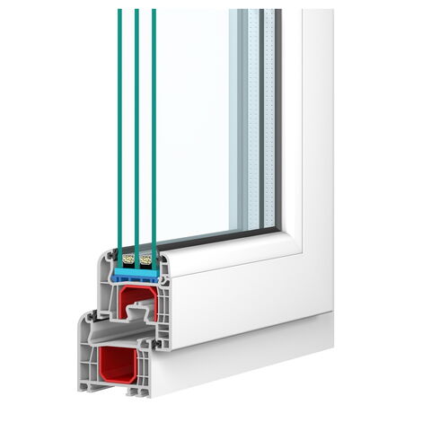 Kunststofffenster Profil Iglo 5 Classic