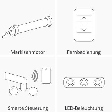 Markise Zubehör