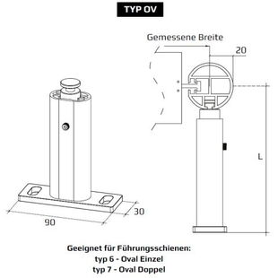 Führungsschienen-Distanzhalter Typ OV Querschnitt