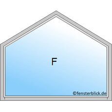 Schrägfenster Spitz 1-flg. Festverglasung