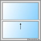 Verticale schuifraam openingswijze