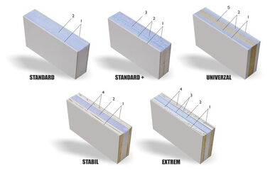 Haustür Füllungsstruktur aus PVC von KN Ultra
