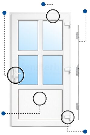 Nebeneingangstür Modell 4 Vorteilsmarkierungen