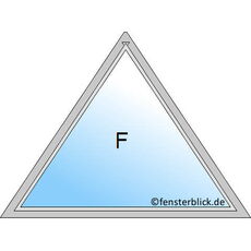 Dreiecksfenster 1-flg. Festverglasung