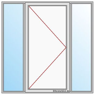 Haustür mit Seitenteil beidseitig Schema