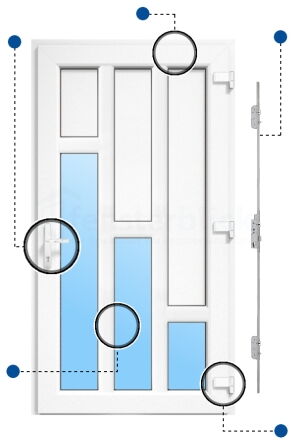 Nebeneingangstür Modell 16 Vorteilsmarkierungen
