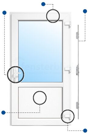 Nebeneingangstür Modell 2 Vorteilsmarkierungen
