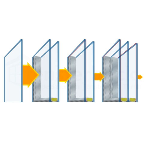 Verglasung Wärmedämmung Vergleich