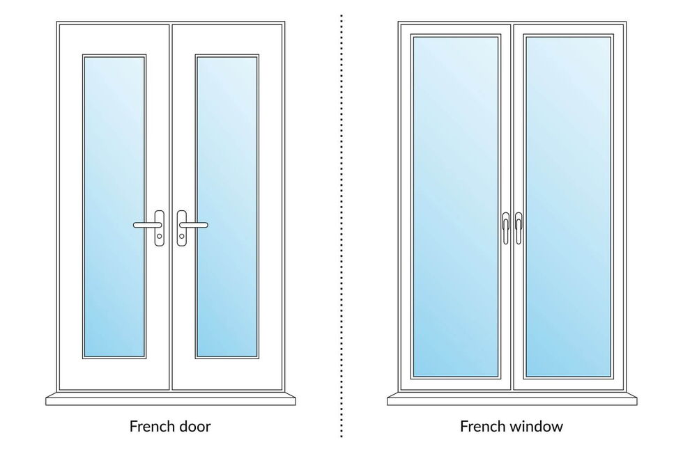 Difference between French windows and French windows