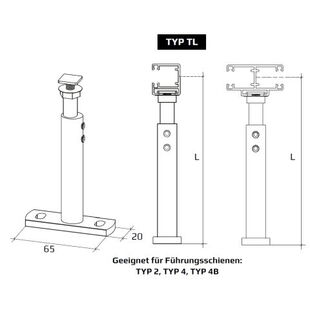 Raffstore Führungsschienen-Distanzhalter Typ TL
