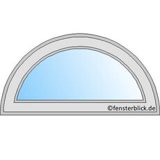 Technische tekening van een rond raam