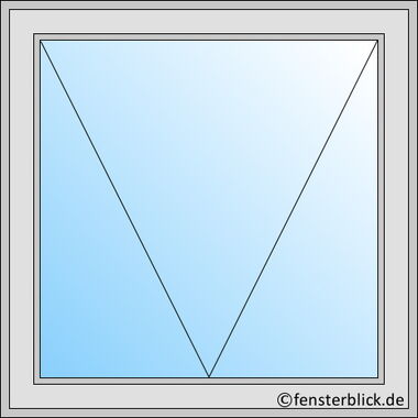 Uitzetraam top-hung raam