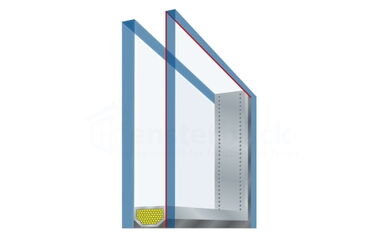 2-fach Verglasung mit Einscheibensicherheitsglas ESG