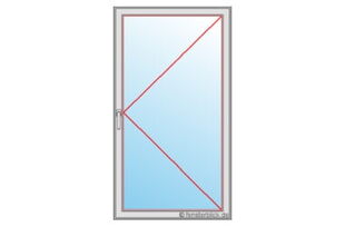 Schema Öffnungsart Dreh Balkontür