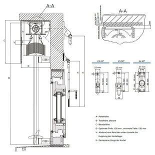 Raffstore C80F Einbauvariante Querschnitt