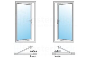 Nebeneingangstür nach außen öffnend