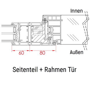 FM Haustür DS 92 - Seitenteil-Kopplung Detailzeichnung