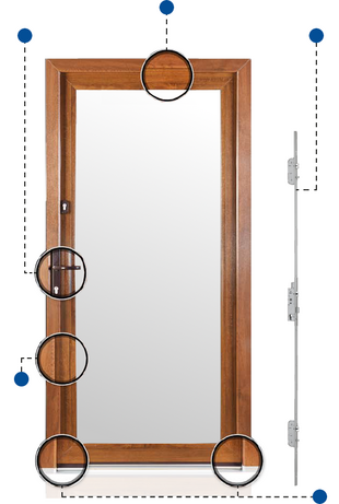 Kunststoff Nebeneingangstür Vorteile