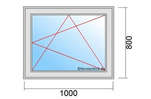 Voorbeelden van kozijnmaten