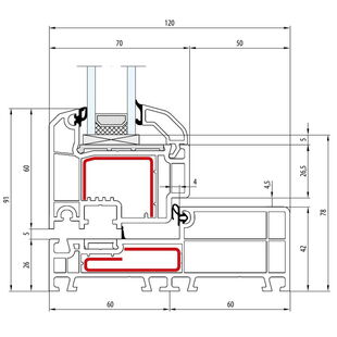 Kunststof profiel IDEAL Nordline