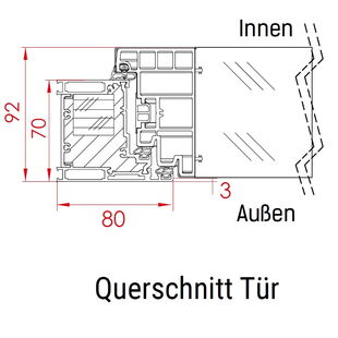 FM Haustür DS 92 - Rahmen Detailzeichnung