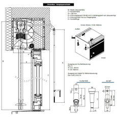 Detailzeichnungen Aufsatz-Raffstore CleverBox