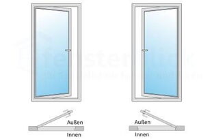 Balkontür nach außen öffnend