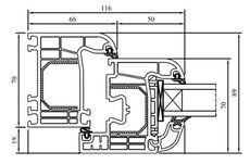 Profieldoorsnede voor kunststof kozijnen