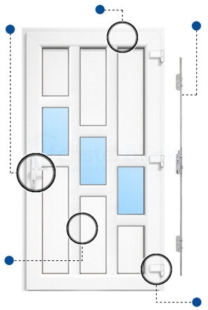 Nebeneingangstür Modell 15 Vorteilsmarkierungen