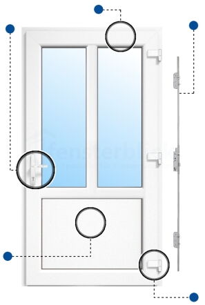 Nebeneingangstür Modell 5 Vorteilsmarkierungen