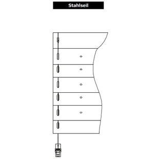 Raffstore Lamellen Arretierung Stahlseil