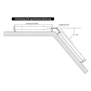 Raffstore Verbindung JC45 gemeinsame Steuerung