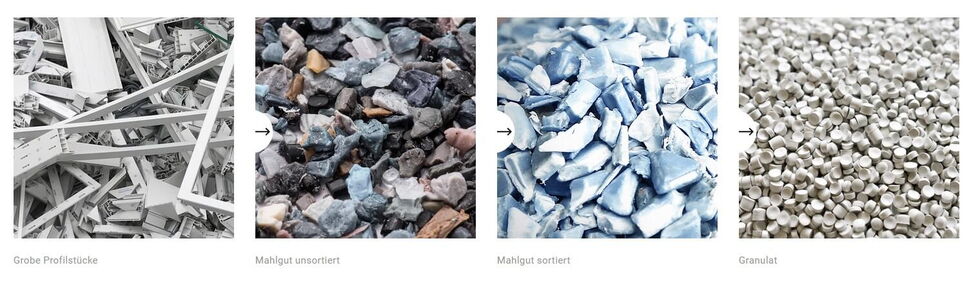 Recyclingproces bij Salamander kunststof kozijnen