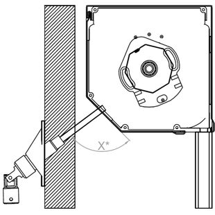 Vorbaurollladen Antrieb Ausgang Typ D
