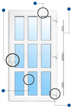 Nebeneingangstür Modell 23 Vorteilsmarkierungen