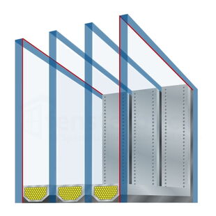 4-voudige beglazing