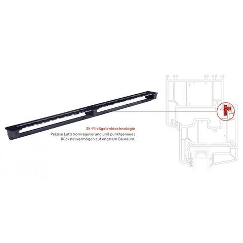 Zwangsbelüftung mit arimeo Fenster Lüftungssystem