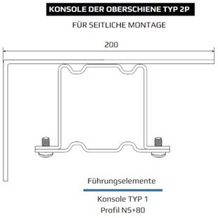 Raffstore Konsole der Oberschiene Typ 2P