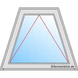 Trapezfenster Kipp-Öffnung