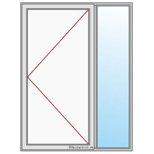 Haustür mit Seitenteil rechts Schema