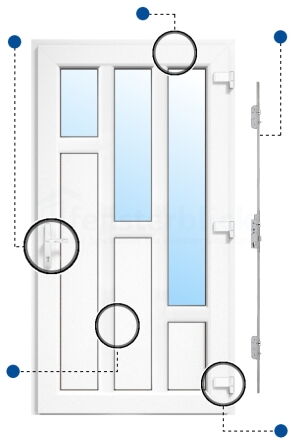 Nebeneingangstür Modell 14 Vorteilsmarkierungen