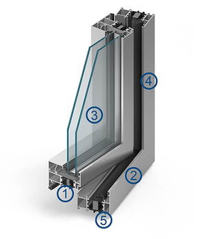 Profilaufbau Aluminium Fenster MB-70 HI