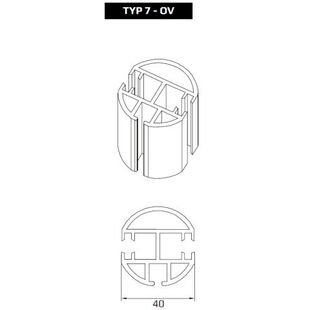 Führungsschiene Typ 7 Ovalsystem OV Querschnitt