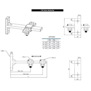 Raffstore Seilführung LSP Halter beidseitig