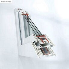 Kunststof kozijn Rehau SYNEGO profiel – buitenzijde