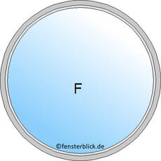 Rundfenster 1-flg. Festverglasung