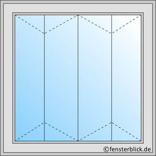 Fenstertyp Falt-Fenster