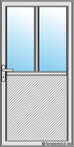 Nebeneingangstür Modell Neuruppin