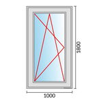 Venstermaat 1000x1800mm